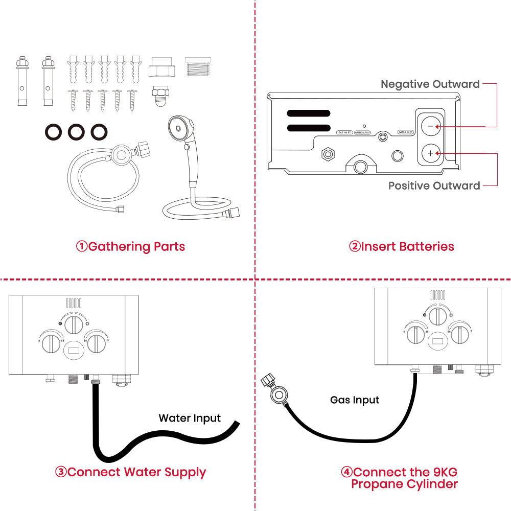 GASLAND-Gas Propane Water Heater With Rain Cap - White