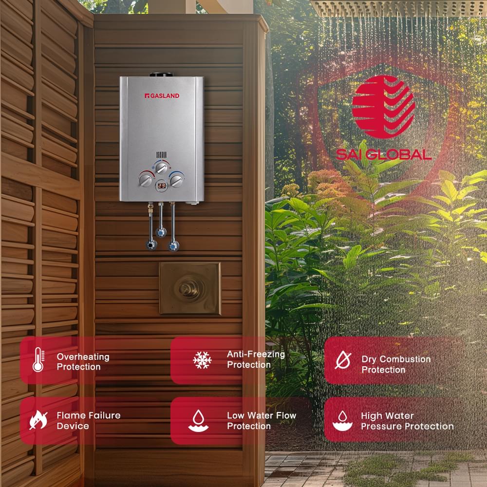 GASLAND-GASLAND 8L Tankless Propane Water Heater with Pump & Rain Cap