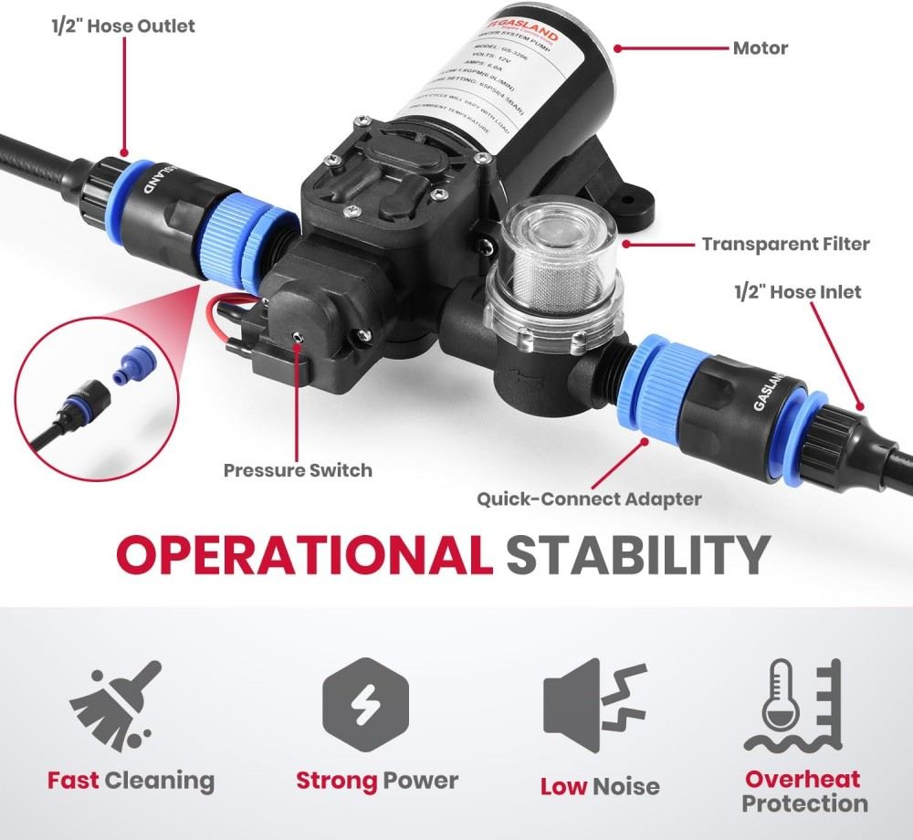 GASLAND 12V DC 450 kPa Water Pressure Pump Kit