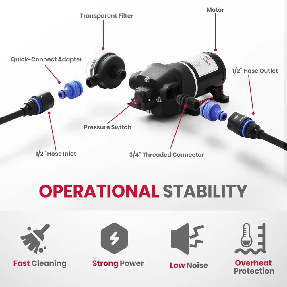 GASLAND 12V DC 450 kPa Water Pressure Pump Kit
