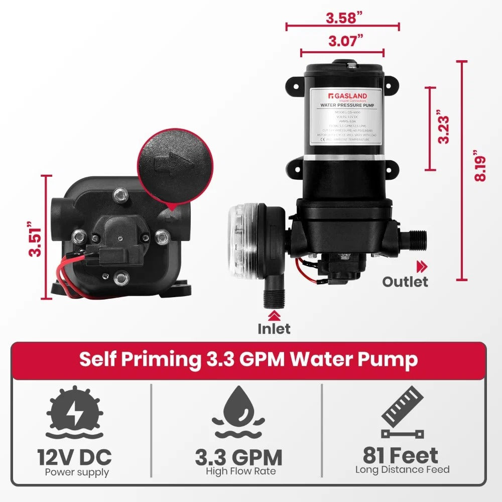 GASLAND 12V DC 450 kPa Water Pressure Pump Kit