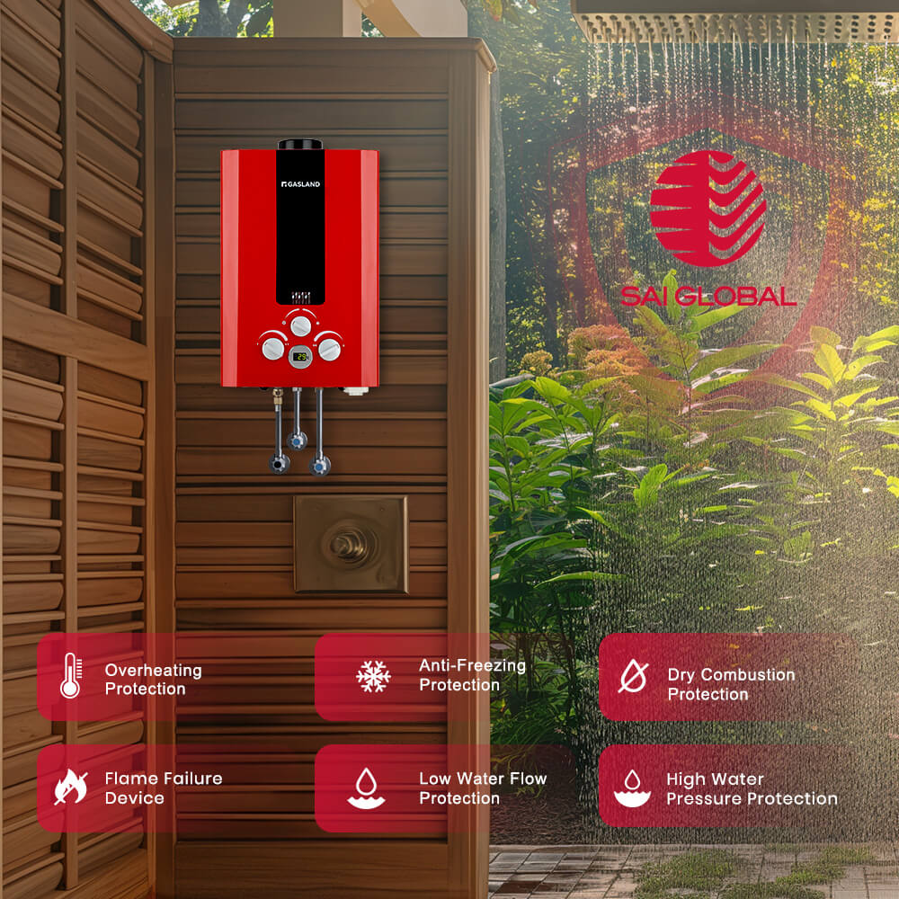 GASLAND-GASLAND Tankless Propane Water Heater - 1.58GPM 8L Red