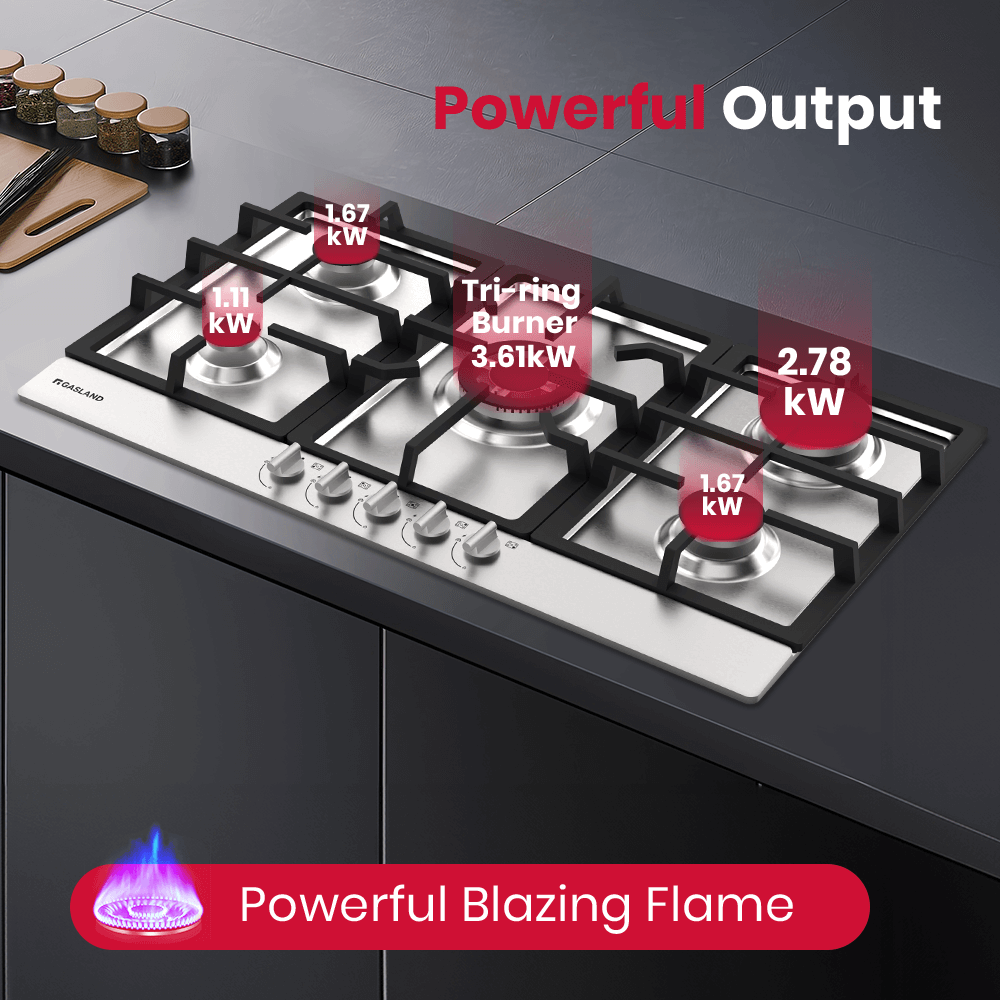 GASLAND-GASLAND 90cm 5 Burner Stainless Steel Tri-ring Gas Cooktop