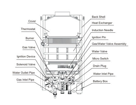 GASLAND-water_heater_diagram