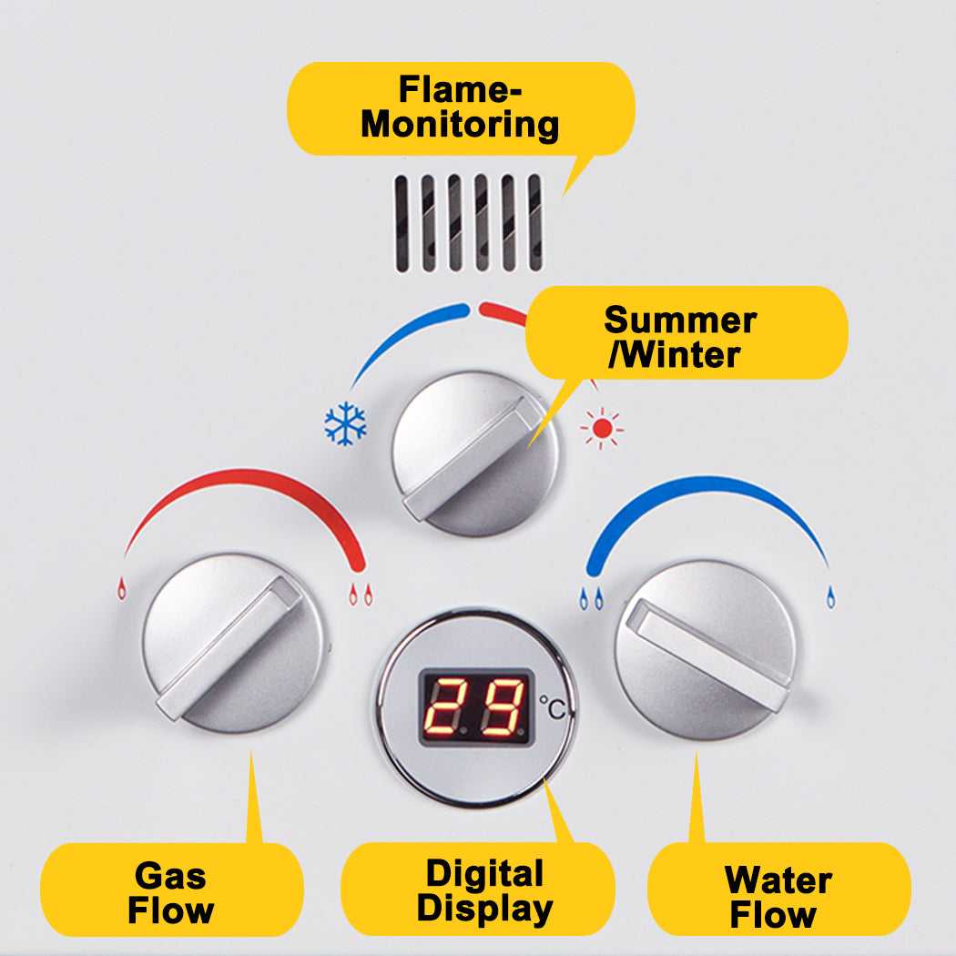 GASLAND Portable Gas Hot Water Heater Camping Instant Shower Outdoor R