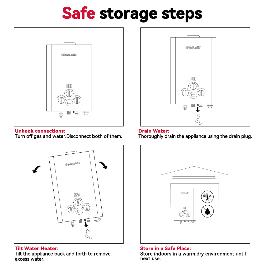 Tankless Propane Water Heater - 1.58GPM 8L White