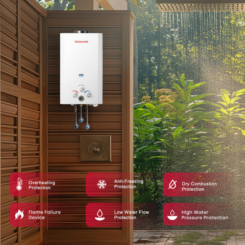 GASLAND-GASLAND Tankless Propane Water Heater - 10L White