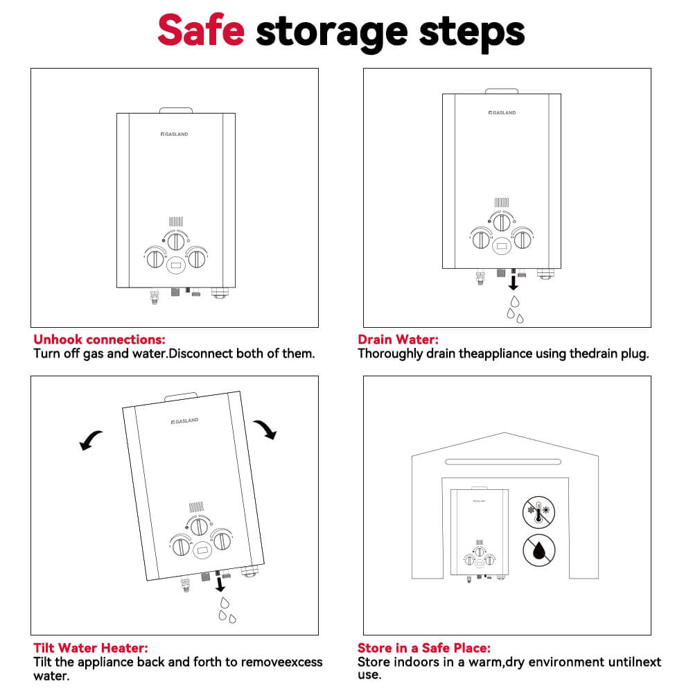 GASLAND-GASLAND Tankless Propane Water Heater With Rain Cap - 10L White