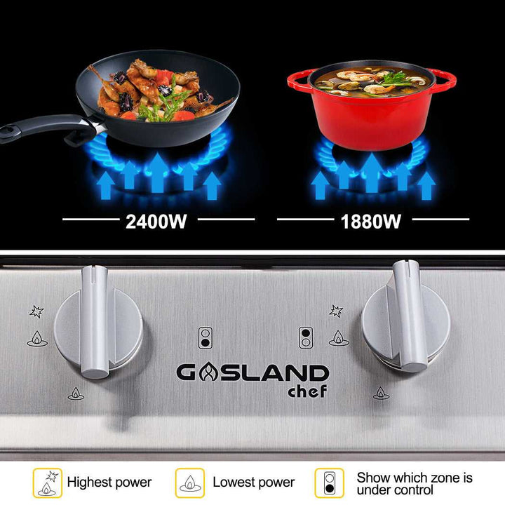 GASLAND chef Gas Cooktop 2 Burner Gas Hob Stainless Steel Cook Top 30cm